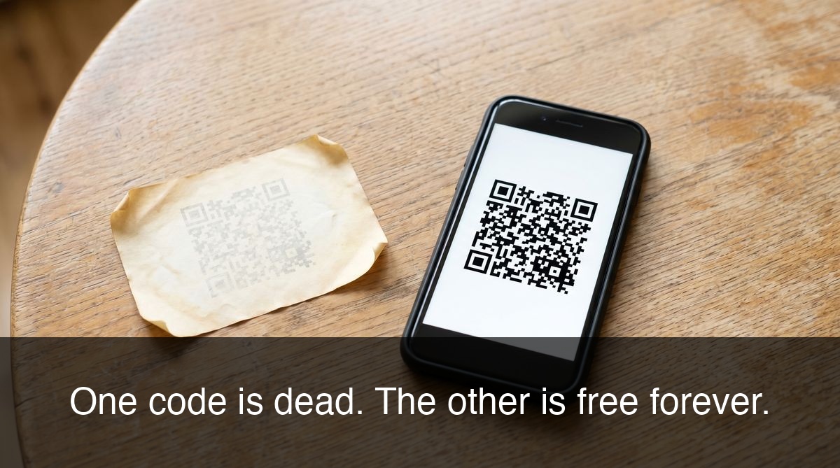 Faded dead QR code sticker next to crisp live QR code on phone