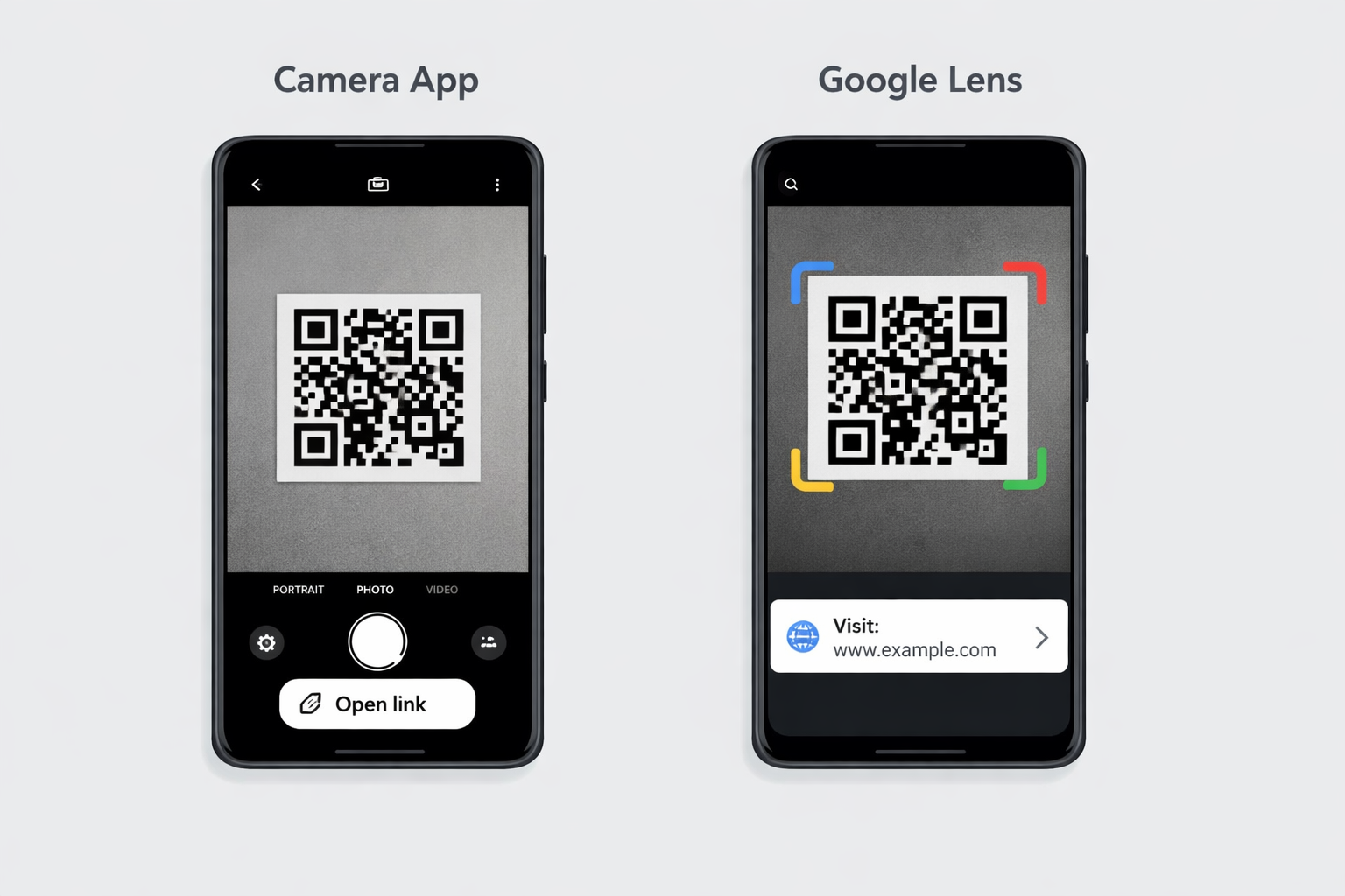Flache Illustration eines iPhones im Hochformat mit geoffneter Kamera-App, einem QR Code zentriert im Sucher und einem gelben Benachrichtigungsbanner oben auf dem Bildschirm
